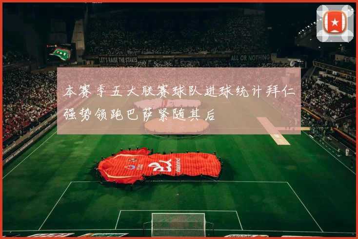 本赛季五大联赛球队进球统计拜仁强势领跑巴萨紧随其后