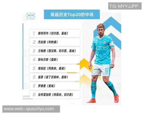 海外英格兰球员表现评分揭晓莫顿荣登榜首阿诺德垫底引发热议