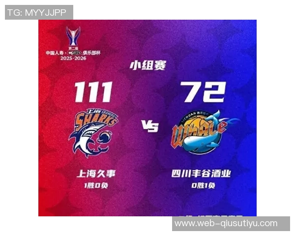 四川队全华班出战金牛CBA俱乐部杯对手分析及战术解读