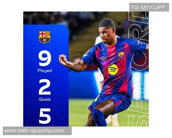 拉什福德需稳定发挥争取巴萨合同否则可能重返曼联