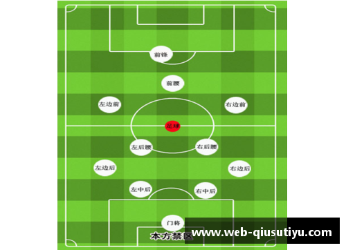 足球明星阵容全景沙盘图揭秘战术布局与赛场策略的终极解析